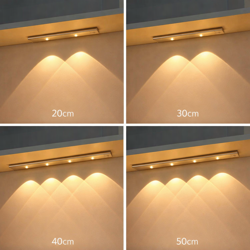 Luminária LED Inteligente com Sensor de Movimento – Sem Fio